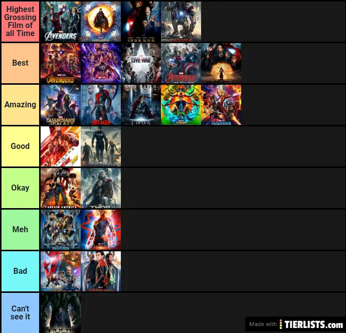 Marvel's Movies