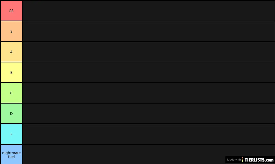 Masked Singer Costume Ratings Season 1