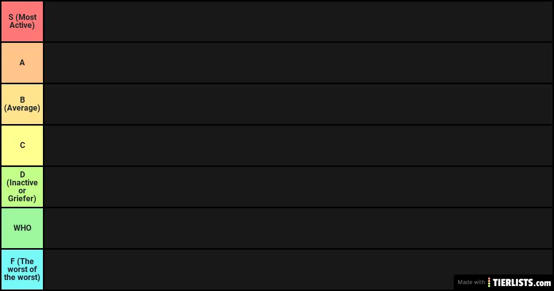 Master of Luck tier list