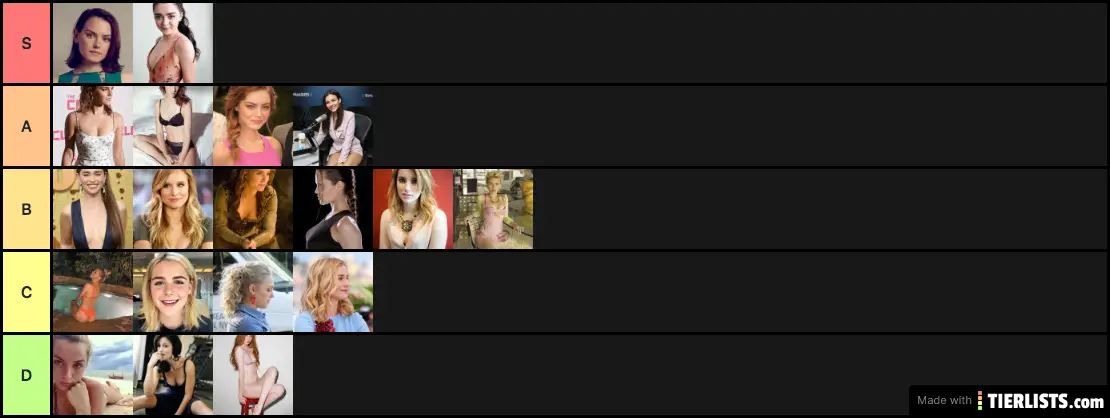 Masturbation Tier List