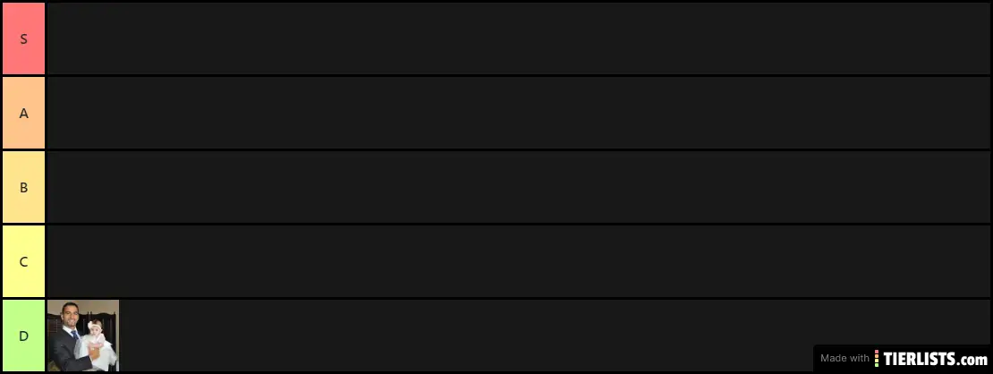 Math Teacher Teir List