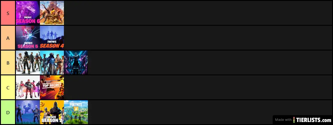Matoucoucou Tier List Fornite Seasons