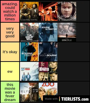 Matt Damon movies i’ve seen