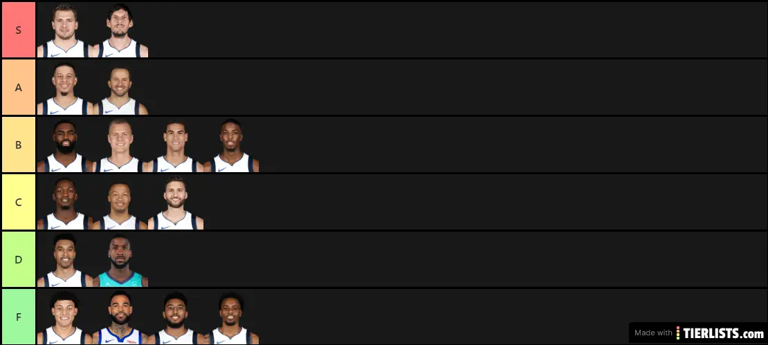 mavs