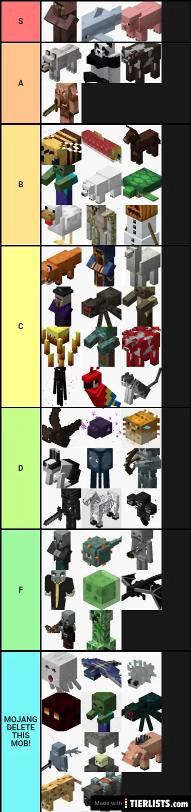 mc mobs