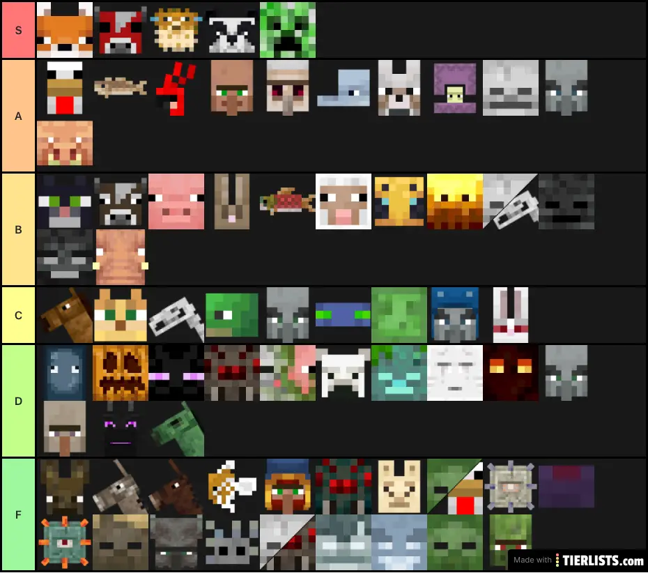 MC Mobs