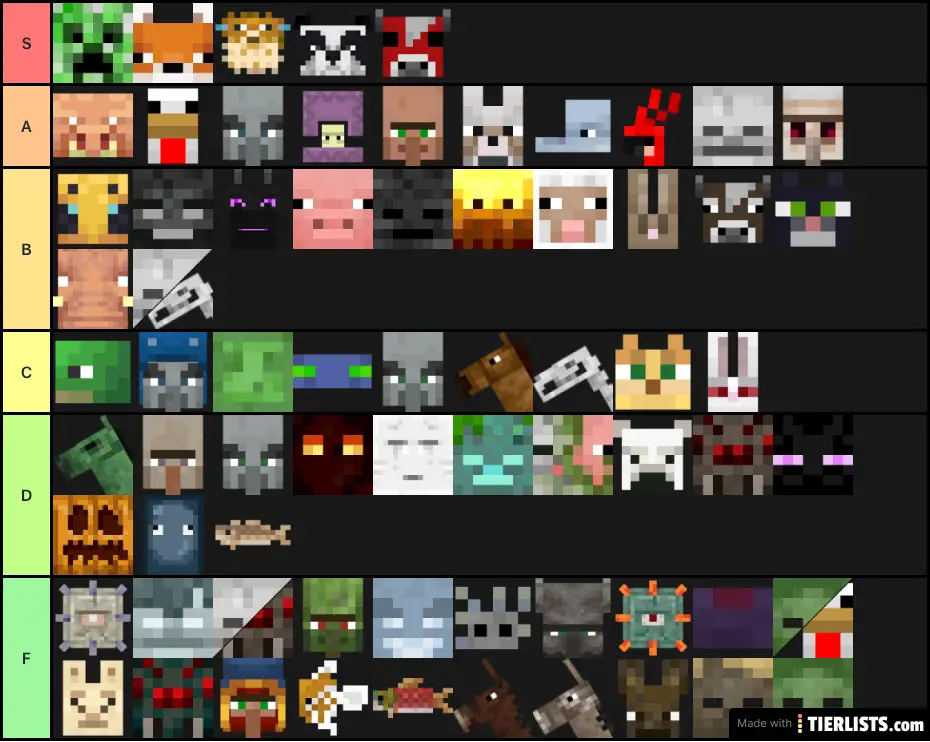 MC Mobs V2