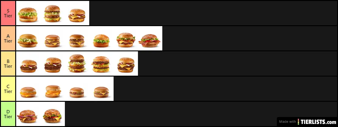 Mcdonalds hamburger tier list
