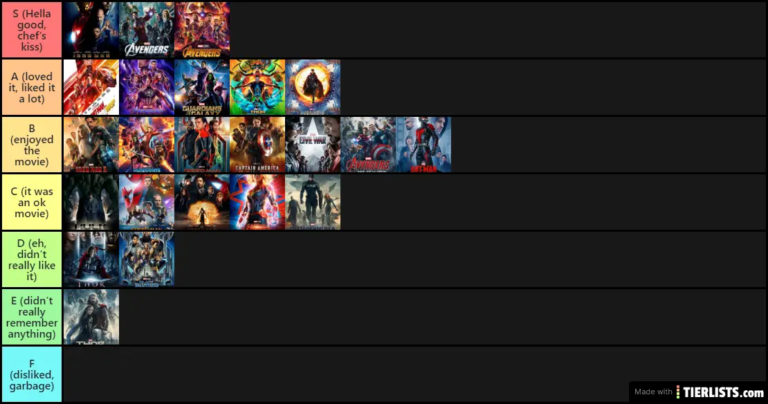 MCU
