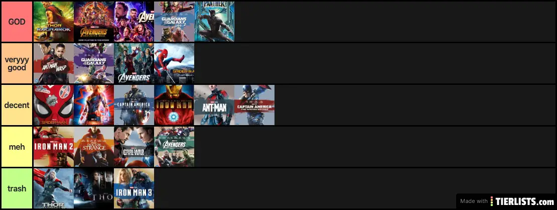 MCU