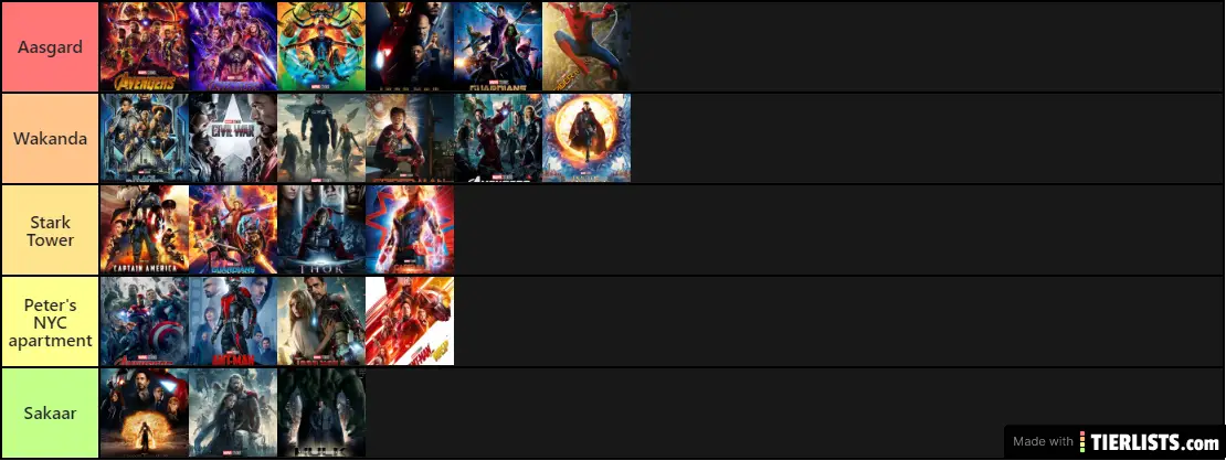 MCU