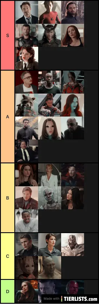 MCU Characters