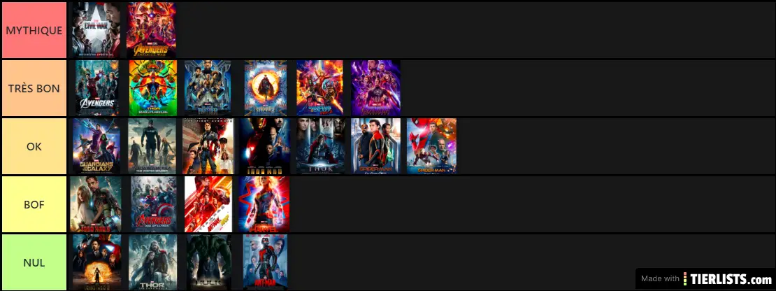 MCU list