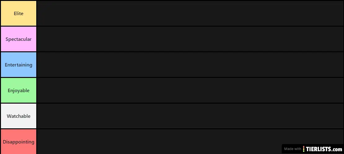 MCU Movie Tier List