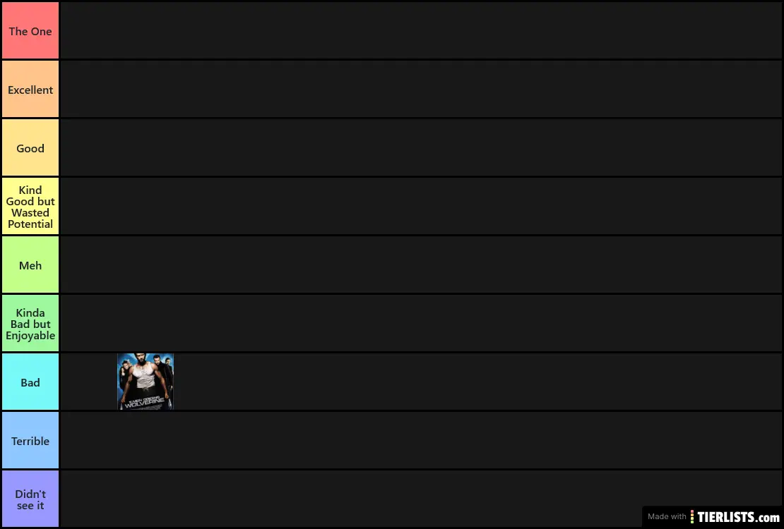 MCU Movies