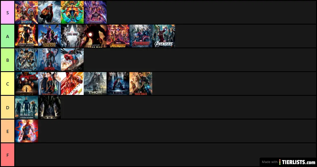 MCU Movies