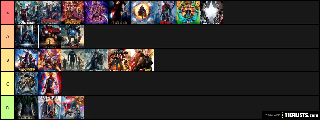 MCU MOVIES