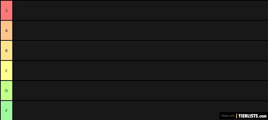 MCU Rankings