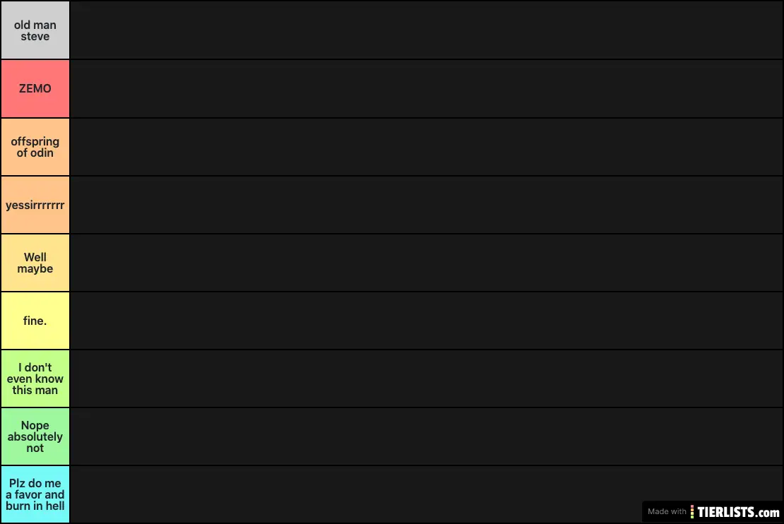 mcu villains
