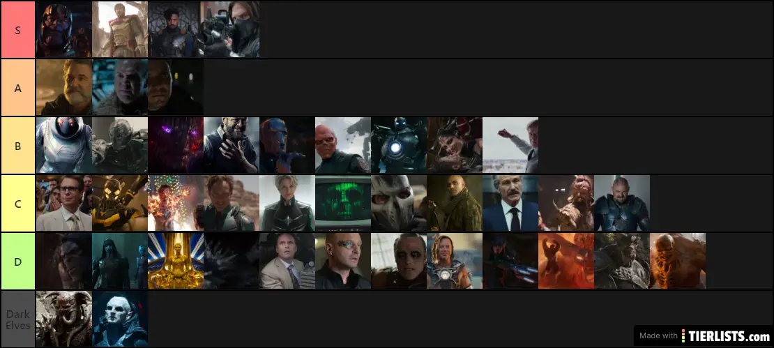 MCU Villains