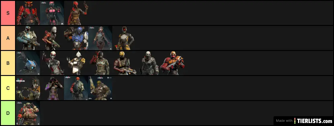 mcvs