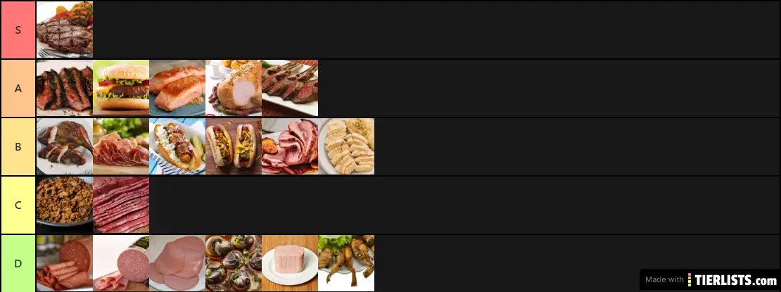 meat