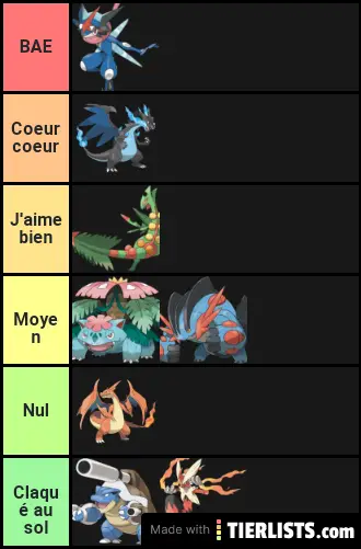 Méga évolution