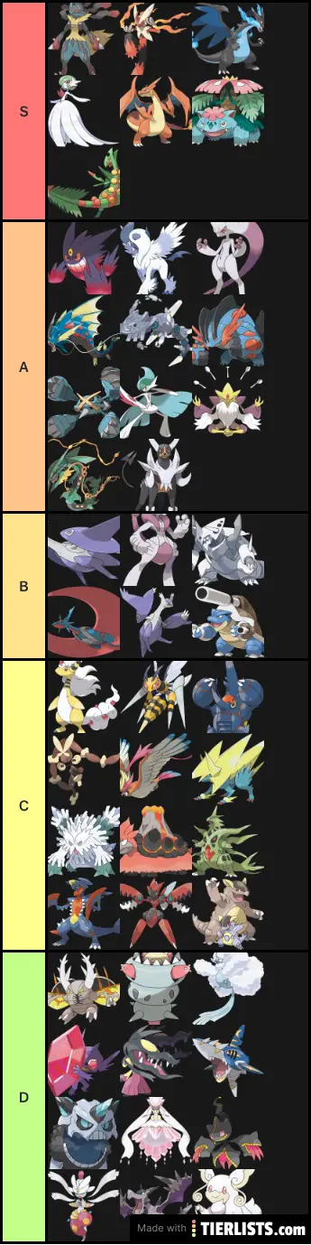 Mega evolutions