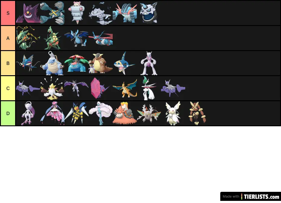 Pokémon Tier List Maker 