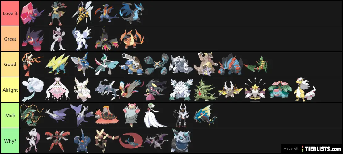 megas