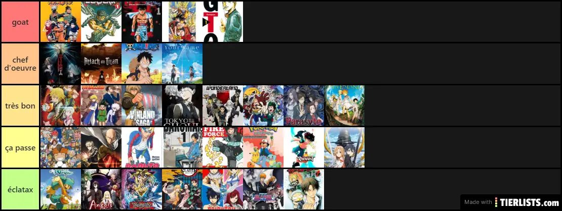 meilleur anime