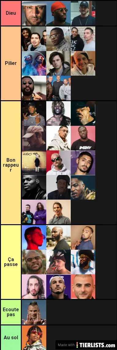 Meilleur tier list rap fr
