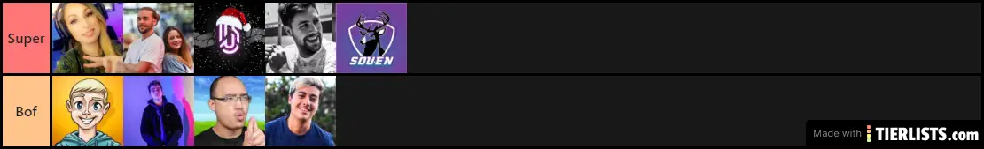 Meilleur Youtuber