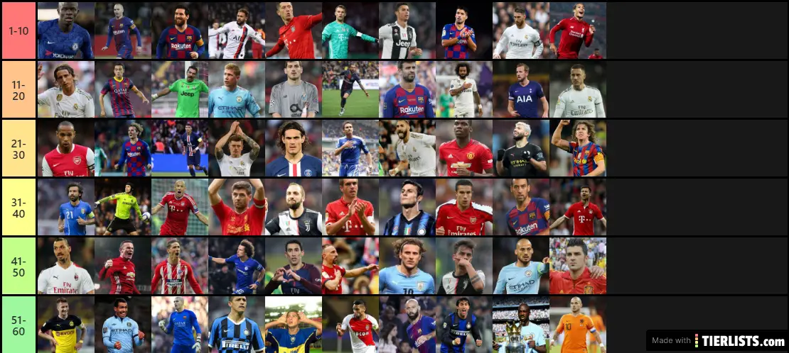MEJORES JUGADORES FUTBOL