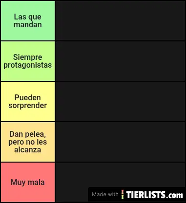 Mejores selecciones de CONMEBOL Plato