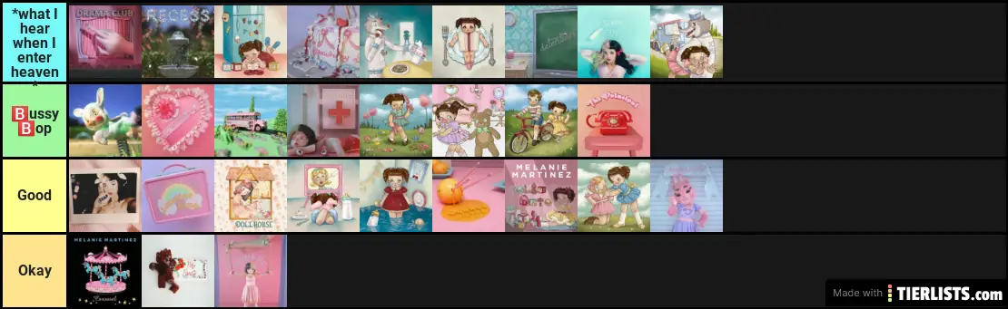 Melanie Martinez Songs (Albums Only)