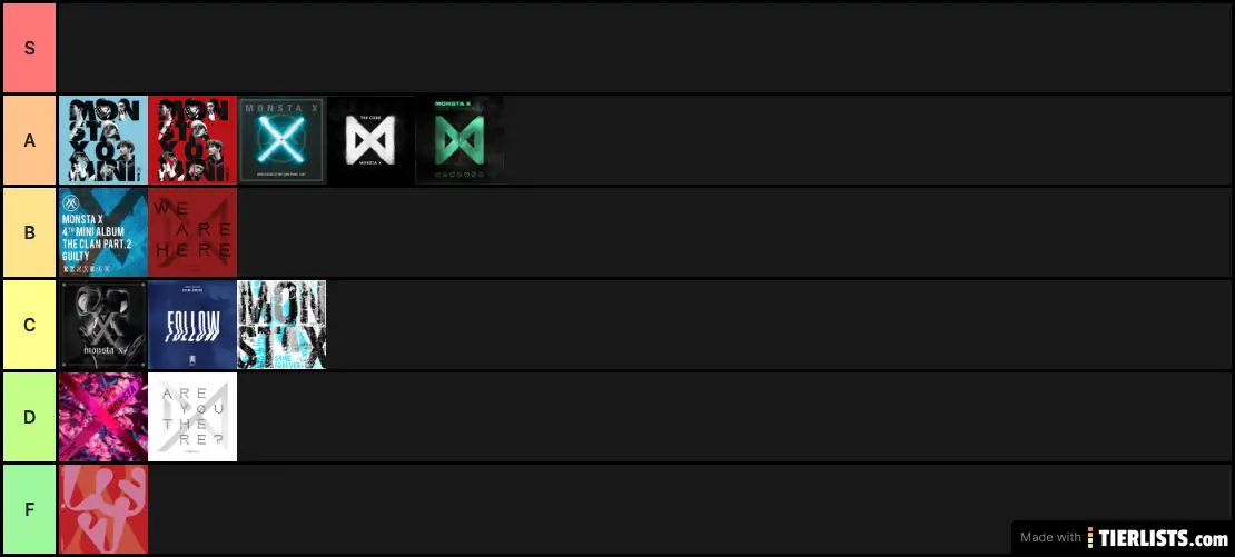 melans monsta list