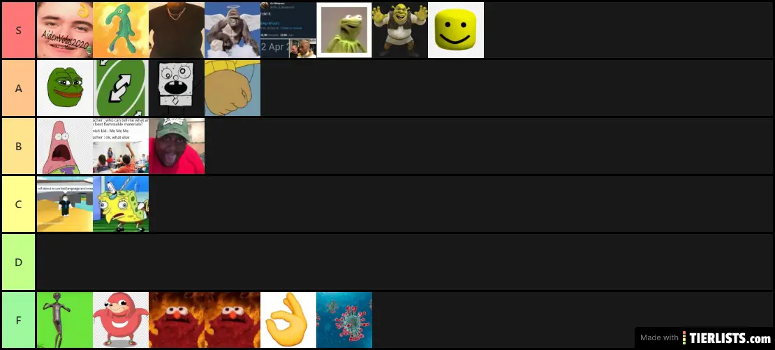 Meme Tier List
