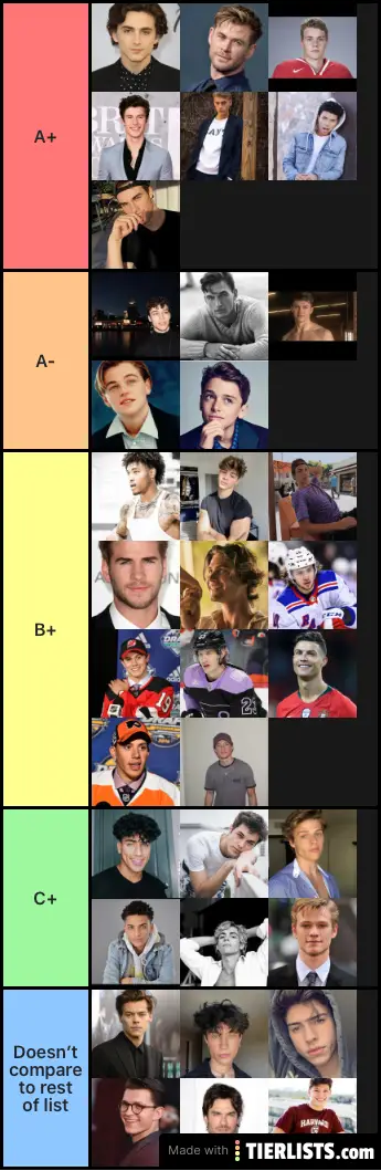 Men