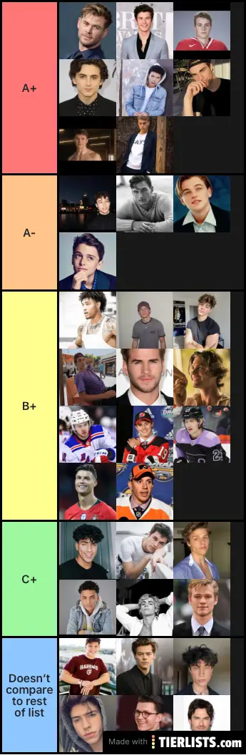 Men
