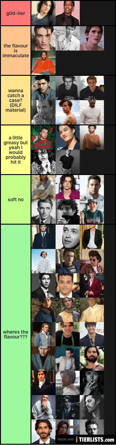 Men