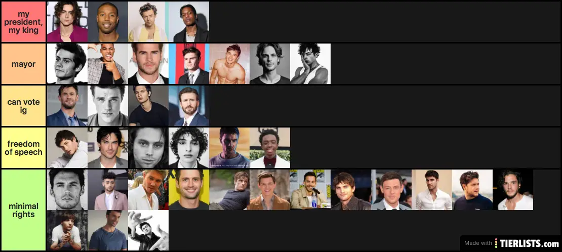 men deserving rights