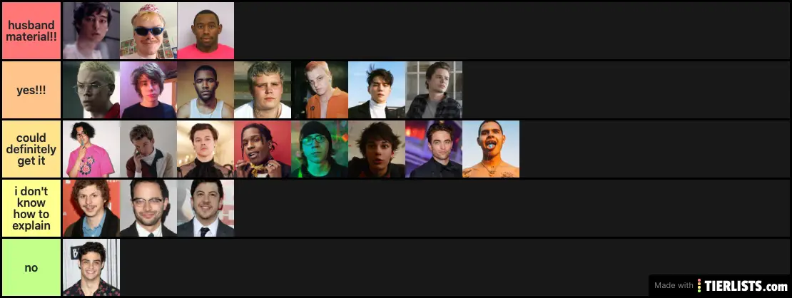 men i like