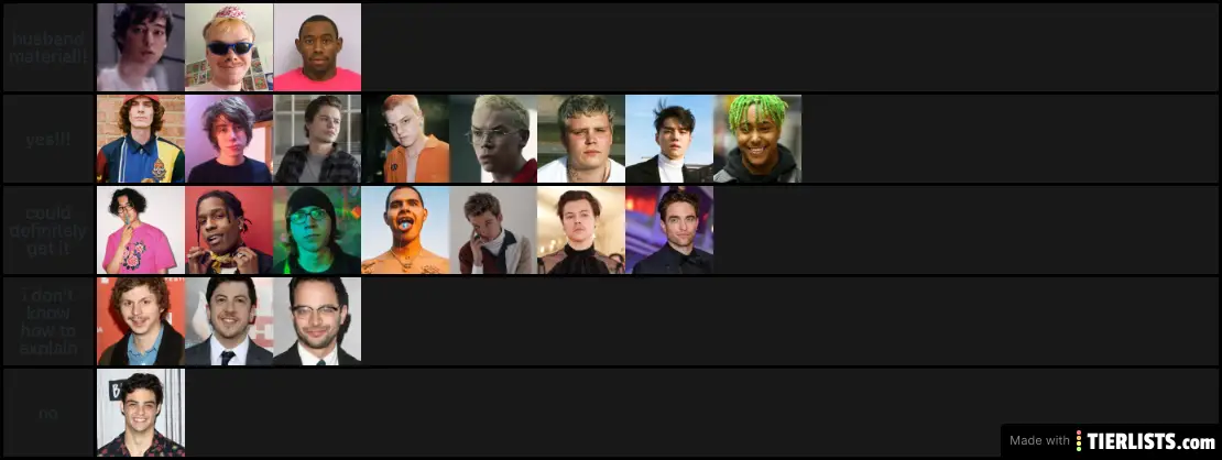 men i like
