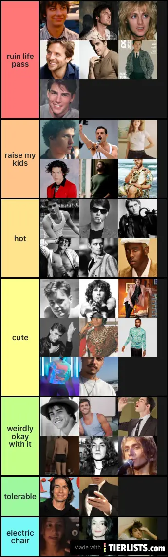 men i trust