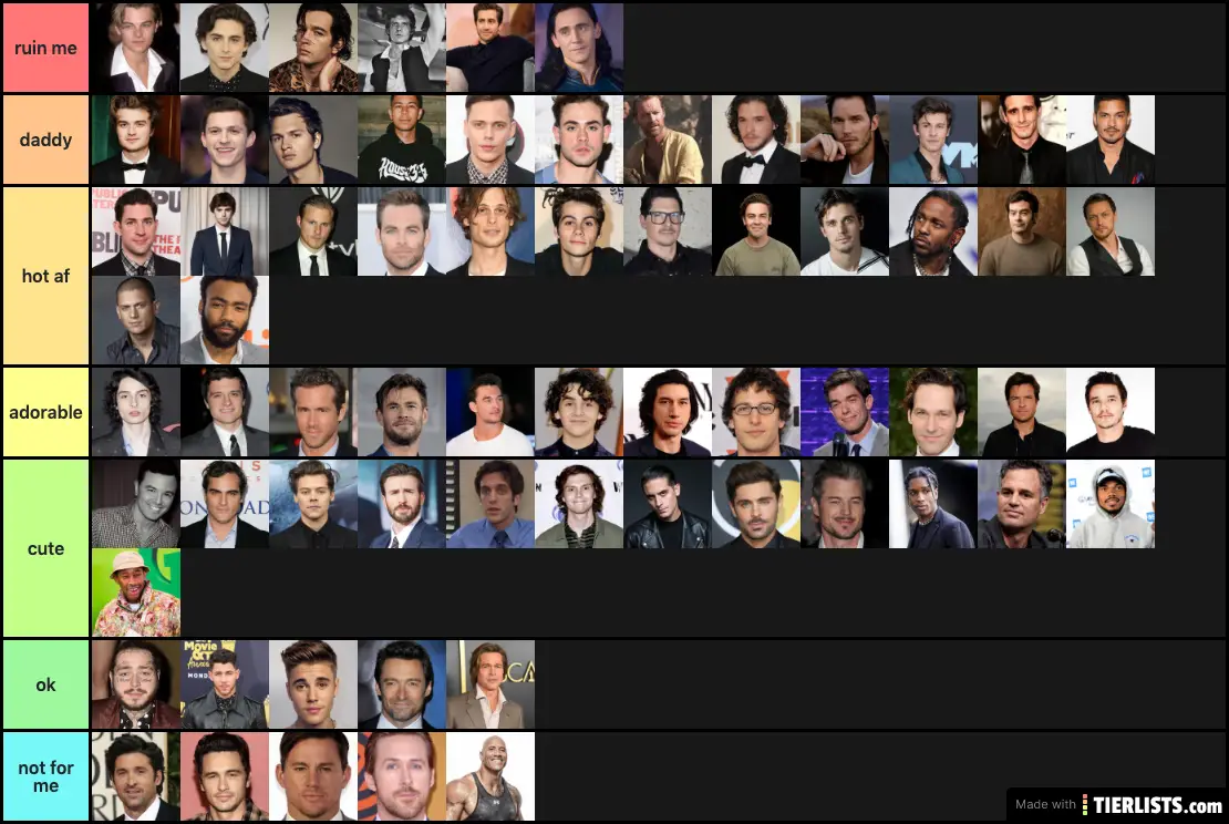 men I would let ruin me