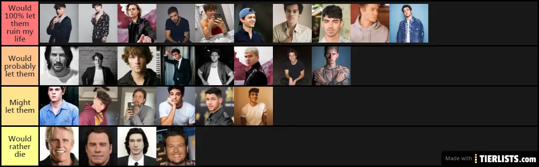 men I would let ruin my life