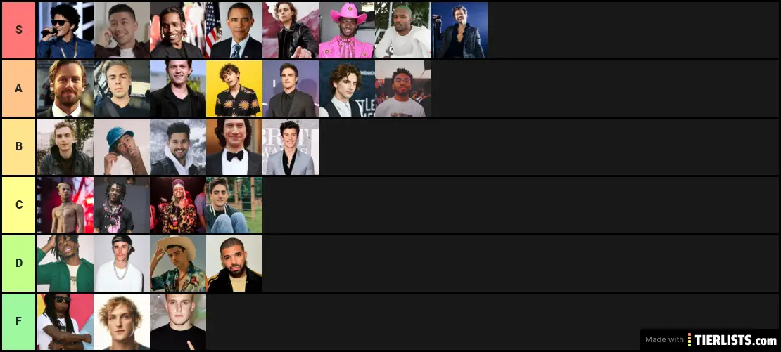 men i'd simp for