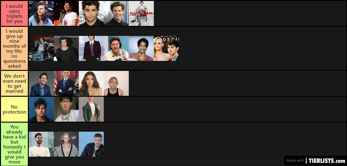 Men that I would reproduce with