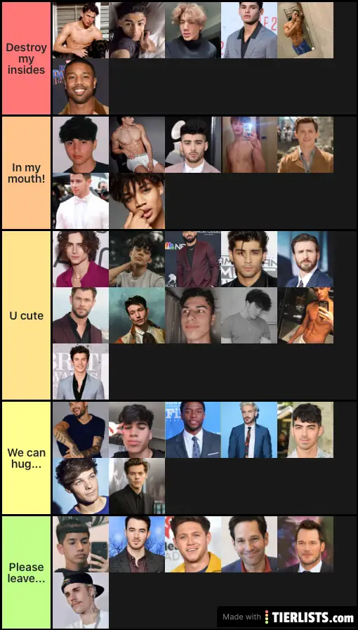 Men tier list
